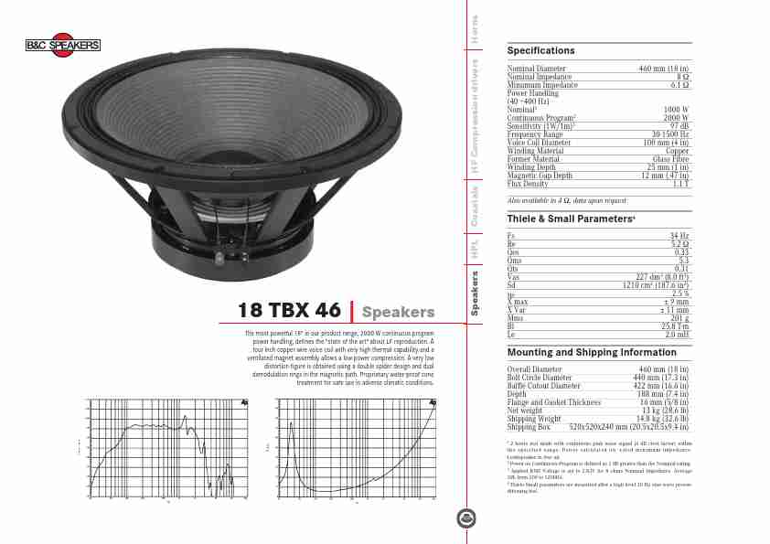 B&C; Speakers Portable Speaker 18 TBX 46-page_pdf